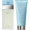 Dolce & Gabbana Women's 2pc Light Blue Set